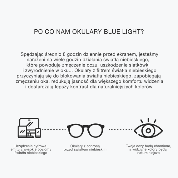 Okulary Meller Blue Light DIARA silver