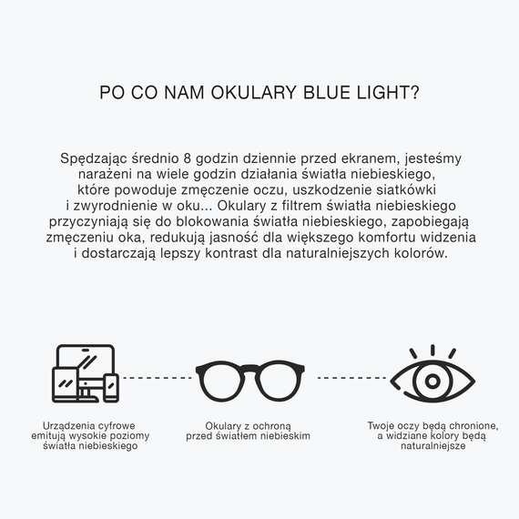 okulary blue light Nakuru